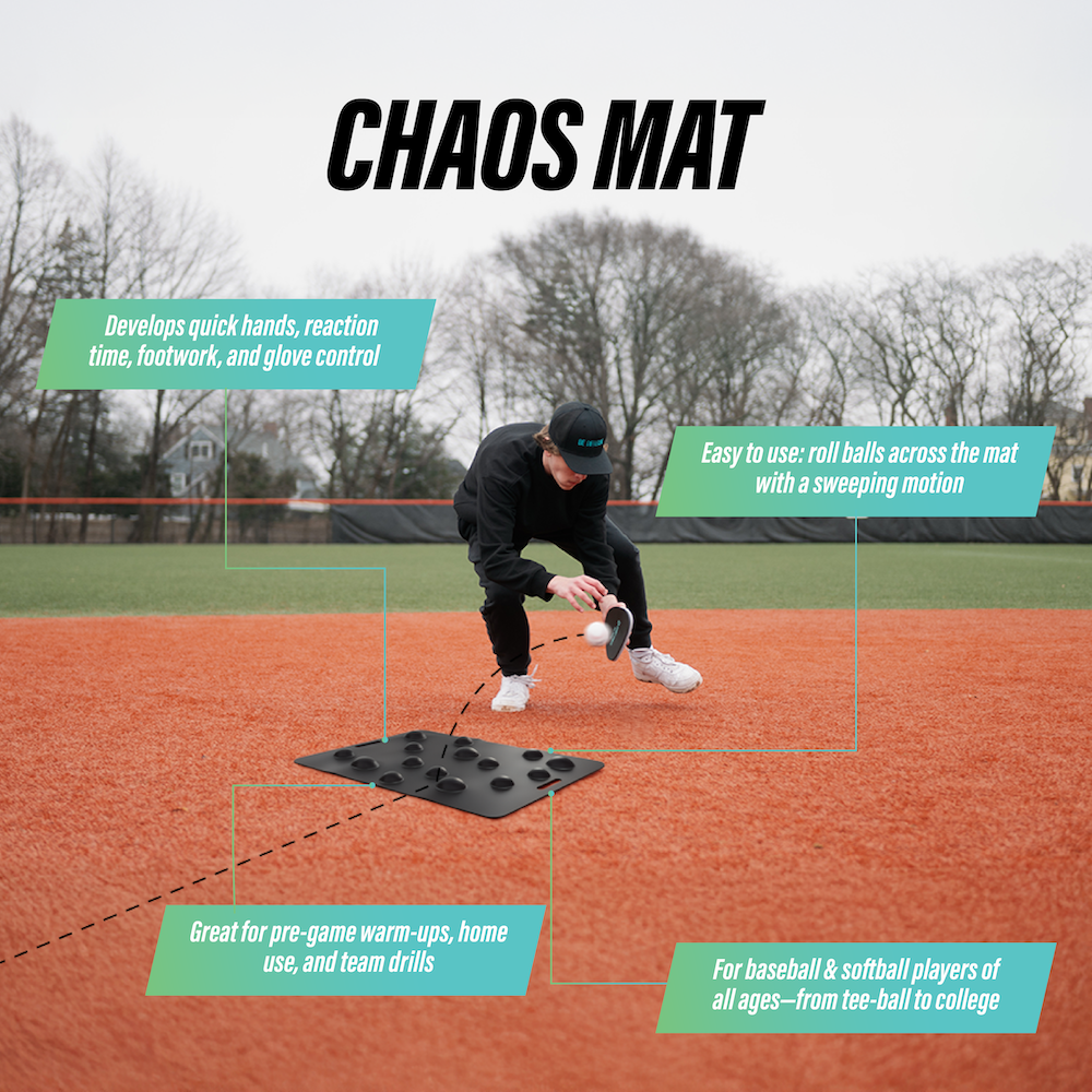 Bandit Sports Chaos Mat